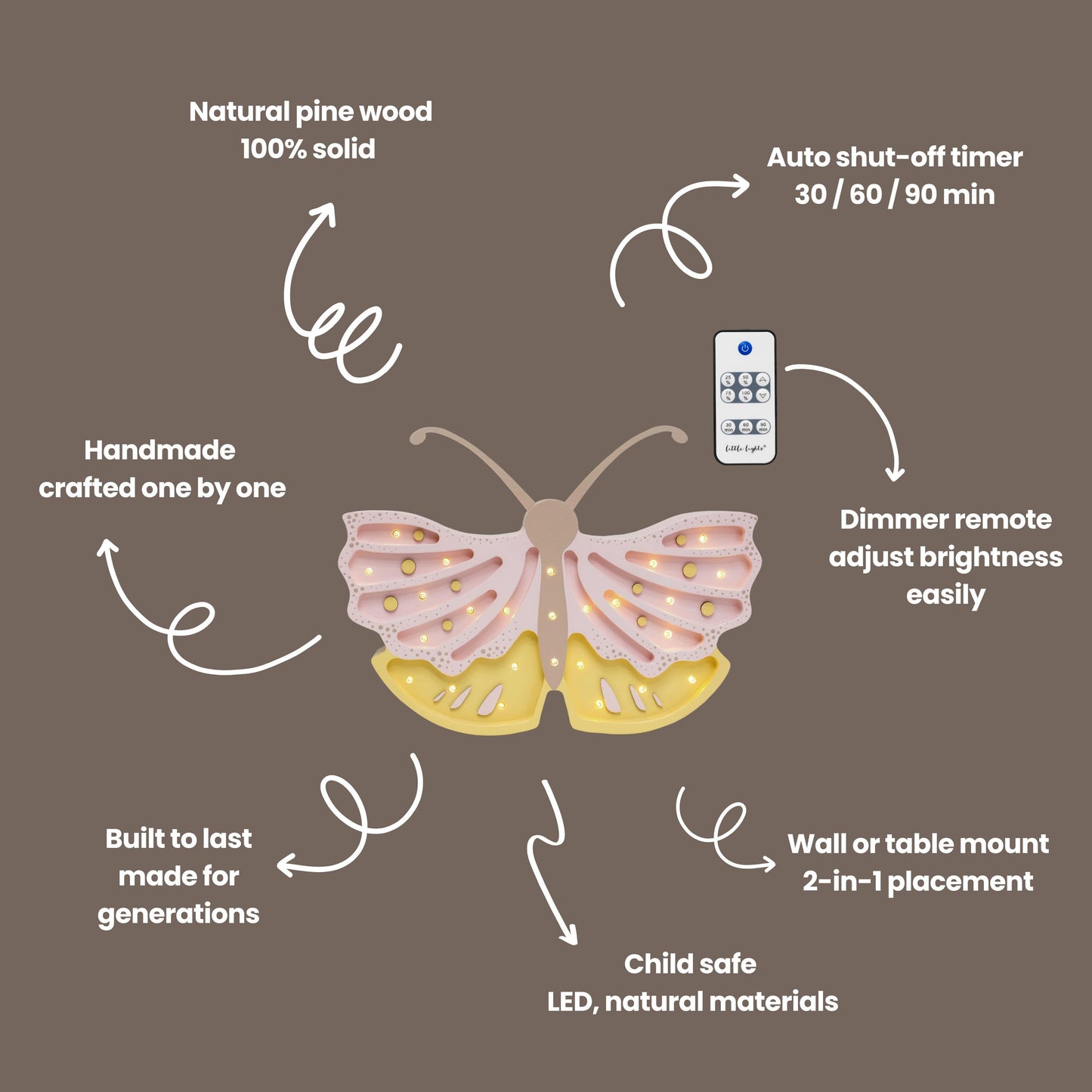 Drewniana Lampka Nocna Motyl do Pokoju Dziewczynki Ręcznie Robiona Dekoracja do Żłobka Styl Boho Różowy Pastelowy Motyl Glamour Dziecięca Księżniczka Kapryśna Magia