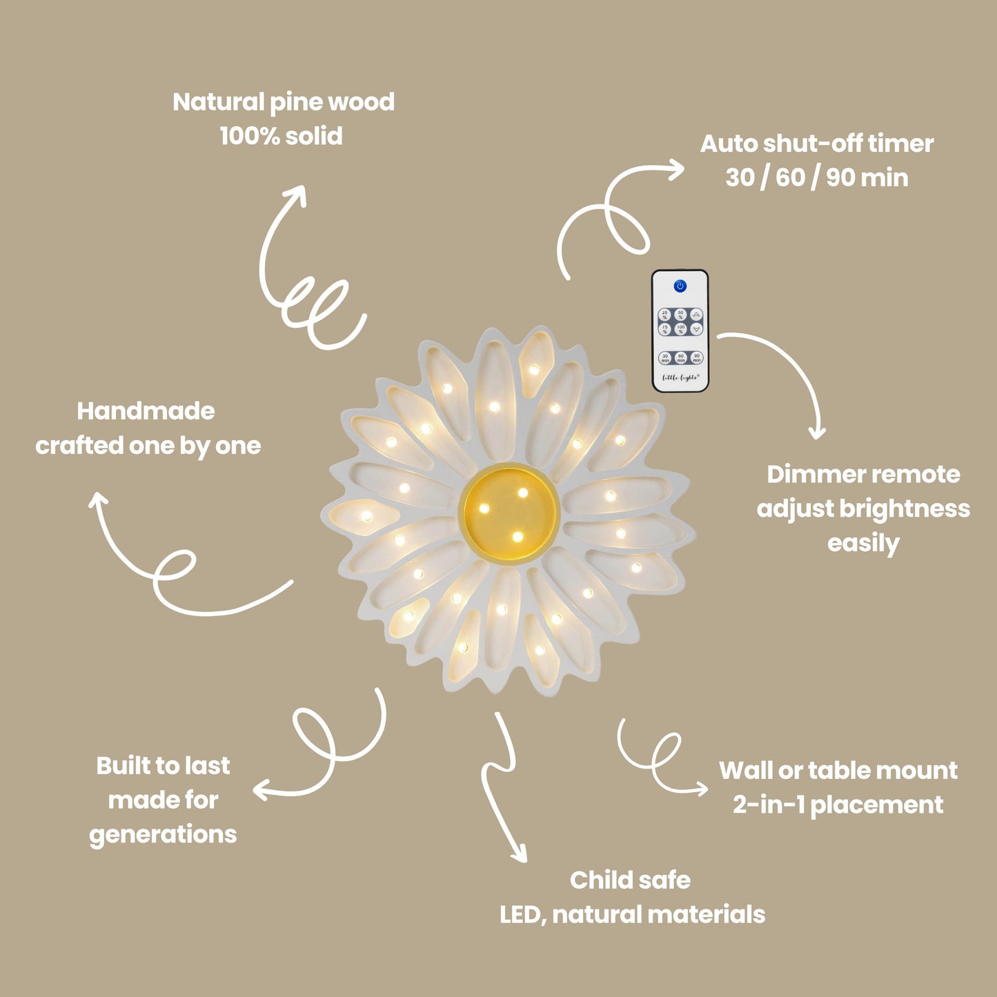 Blumen-Holzlampe Gänseblümchen Weiß Nachtlicht LED Kinderzimmer Boho Deko Handgemachte Lampe für Mädchen Kinderzimmer Boho Babyparty Geschenk für Mädchen Taufe Baby