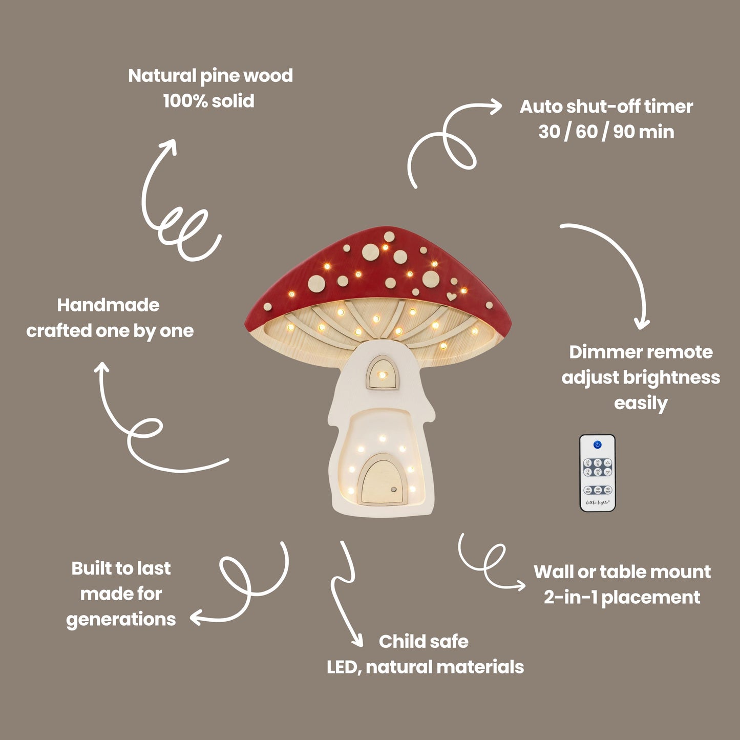 Pilz Haus Nachtlicht Holz Wald Kinderzimmer Herbst Deko Märchen Kinderzimmer Weihnachtsdekoration Waldtiere Wald