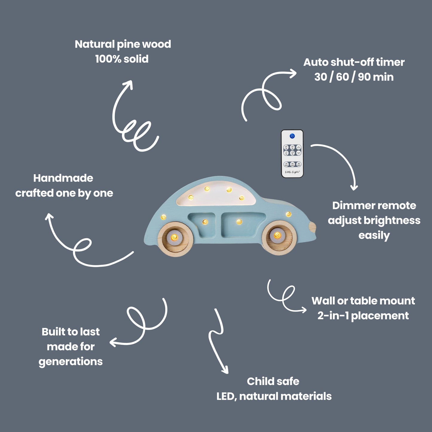 Hölzernes Auto Nachtlicht Retro für Jungenzimmer Klassische blaue Auto Lampe Kinderzimmer Deko Fahrzeug-Themen-Kinderzimmer Baby Junge Wandlampe Babyparty Geschenk