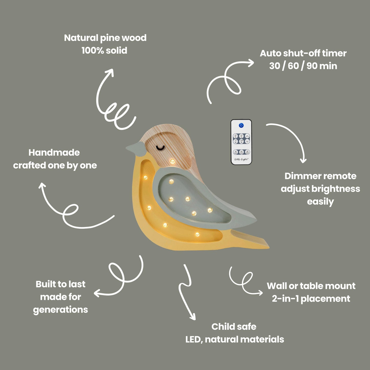 Hölzernes Mini-Vogel-Nachtlicht – Natur-inspiriertes Babyzimmer | Handgefertigte Lampe für Kinder – Licht im Wald-Stil