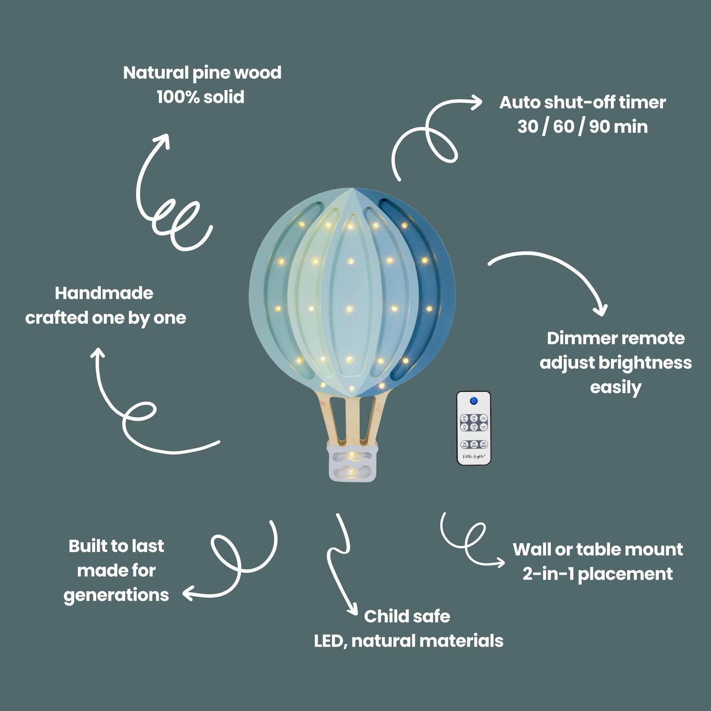 Heißluftballon-Lampe aus Holz Nachtlicht Kinderzimmer Wanddekoration Montessori-Zimmer Geschenk für abenteuerlustigen Jungen Kleiner Reisender Retro Kinderzimmer Blau Jungen